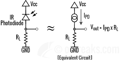 Convert Infra-Red IR photodiode Current to Voltage with Bias