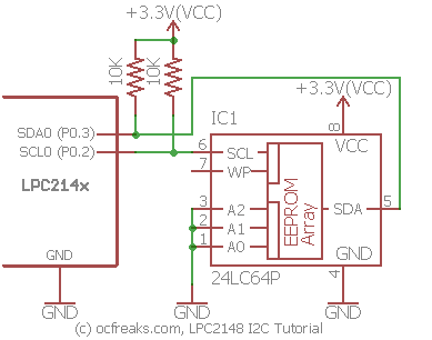 I2C 24LC64 EEPROM Interface schematic arm7 lpc2148