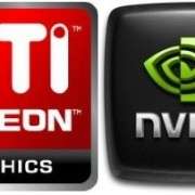 Know your GPU