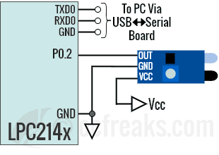 Interfacing IR proximity sensor module with LPC2148